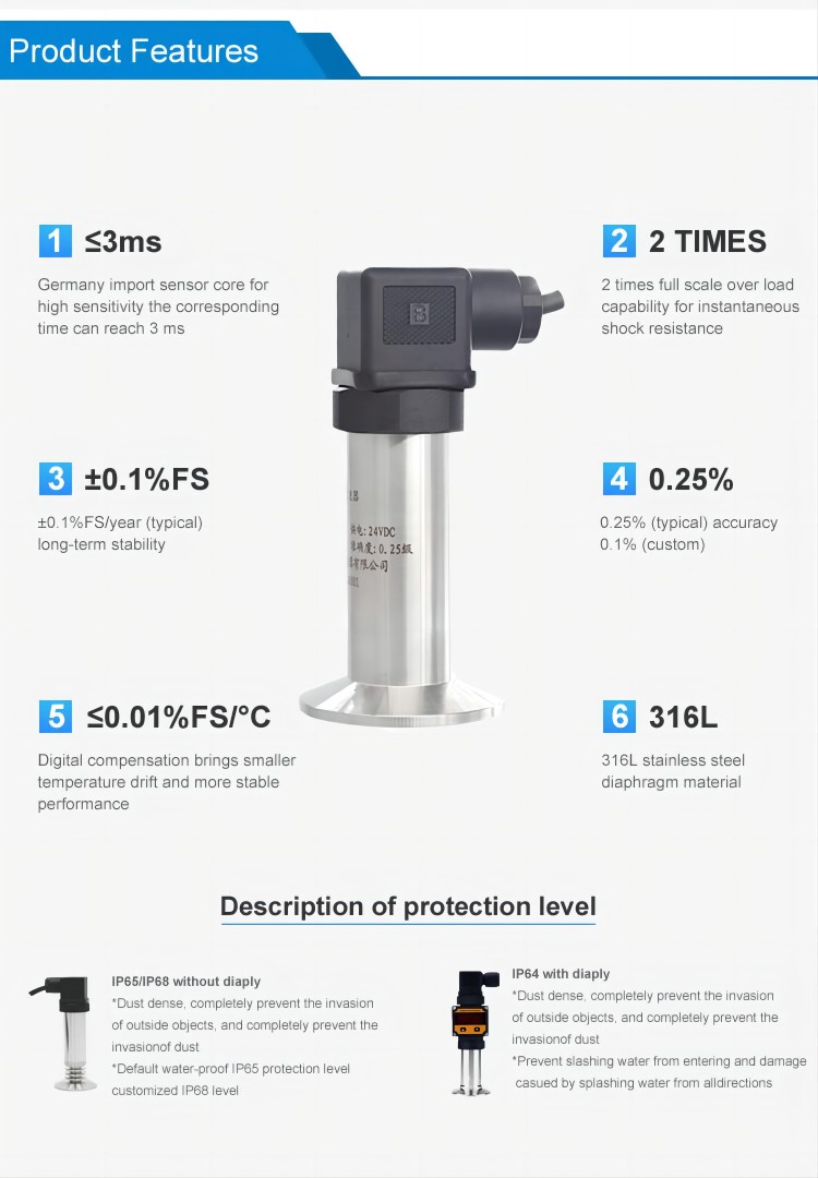  Pressure Transducer With LCD Display features