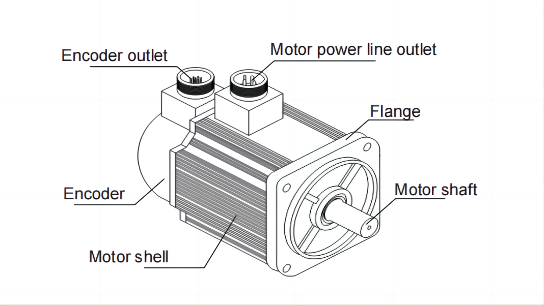 Servo motor component