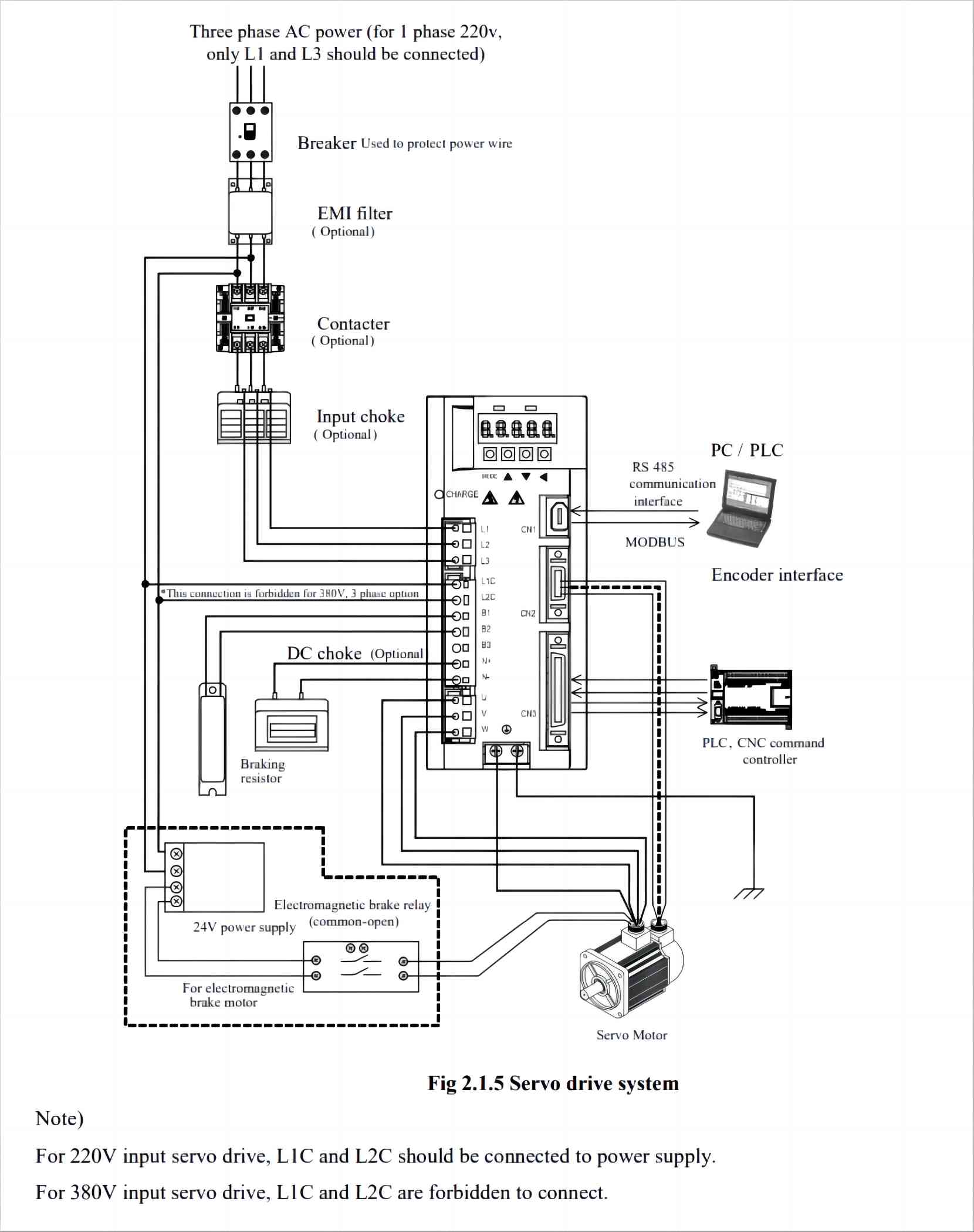 SD20-G Product wiring diagram