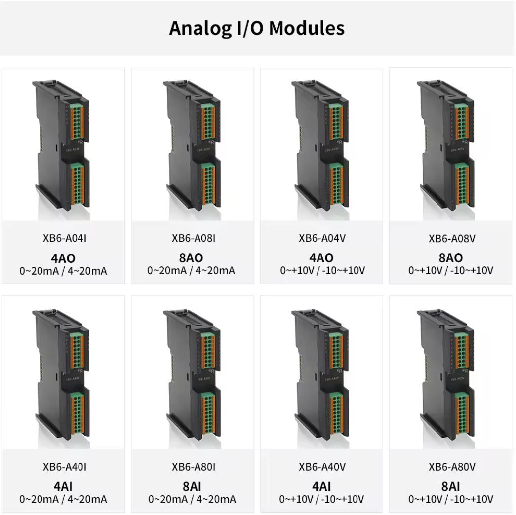 Analog l/0 Modules