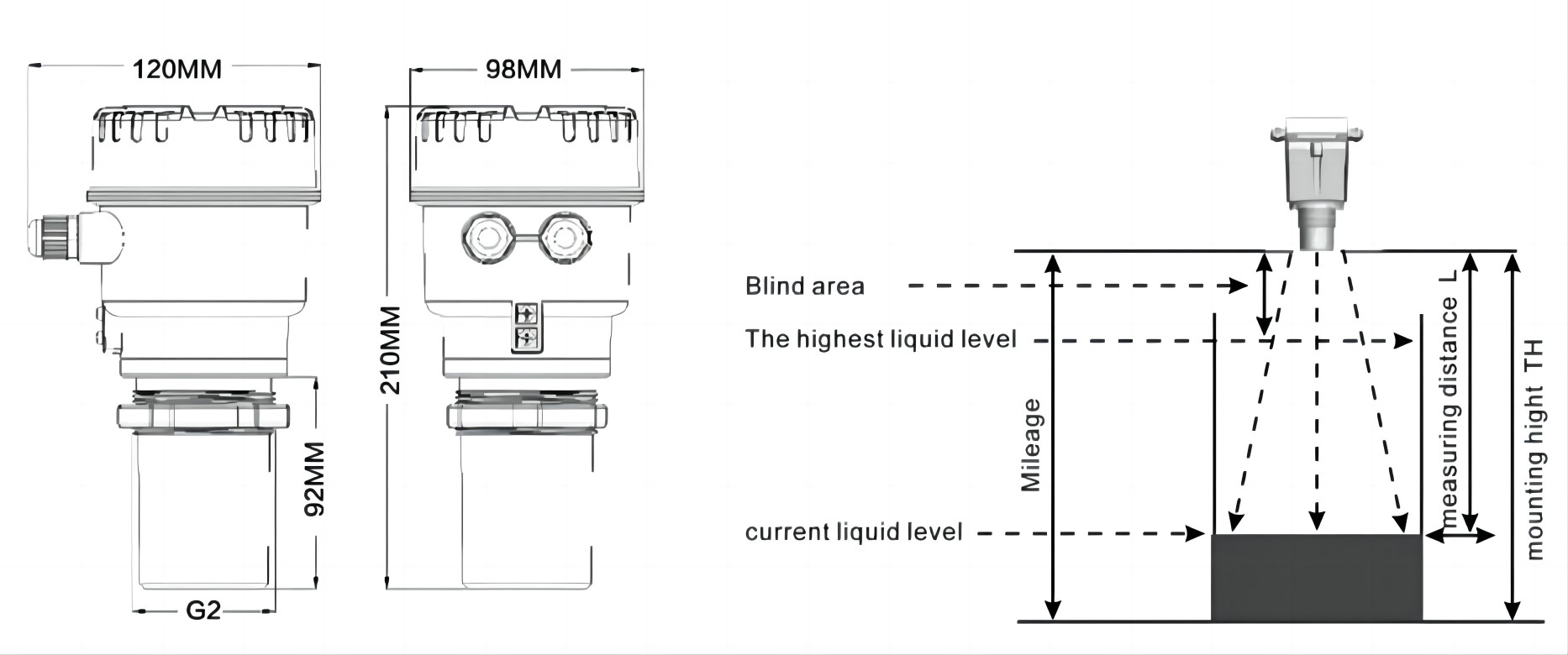 Ultrasonic Level Sensor Dimensional sketch