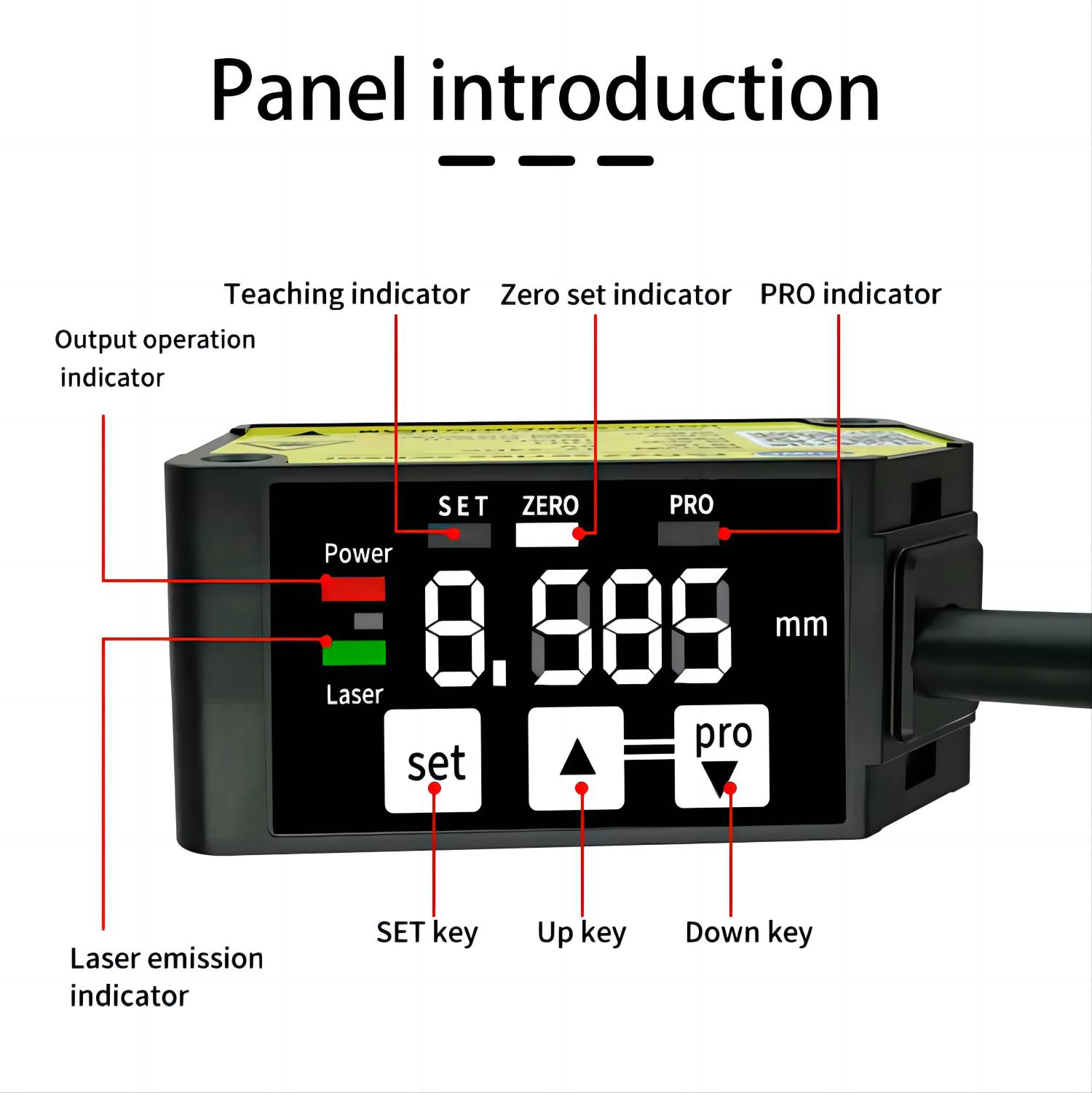Laser displacement sensor Panel introduction