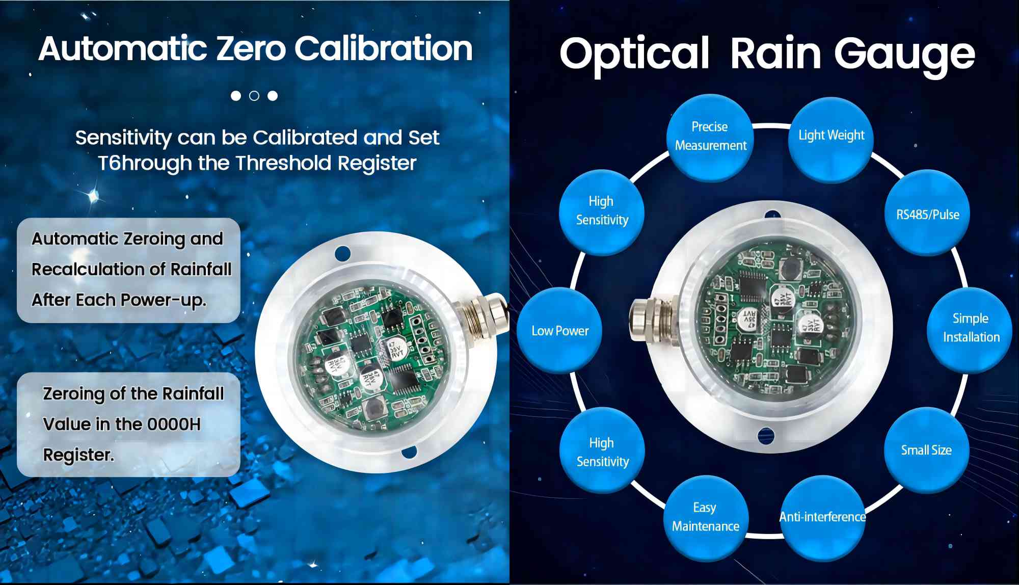 Optical Rain Sensor Automatic Zero Calibration