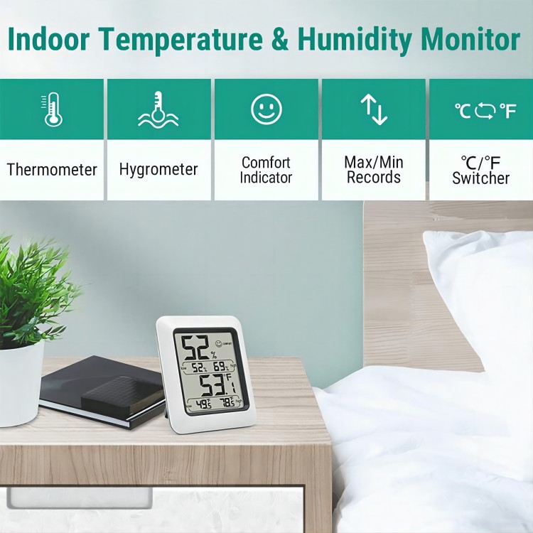 Temperature Humidity Meters 