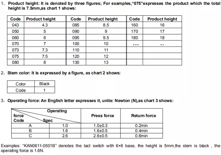 6x6mm tactile switch datasheet.jpg