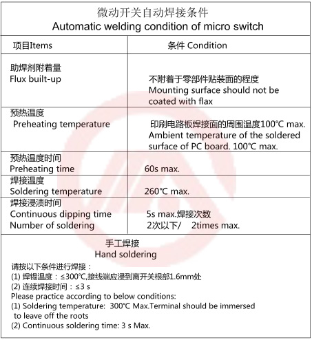 t85 micro switch.jpg