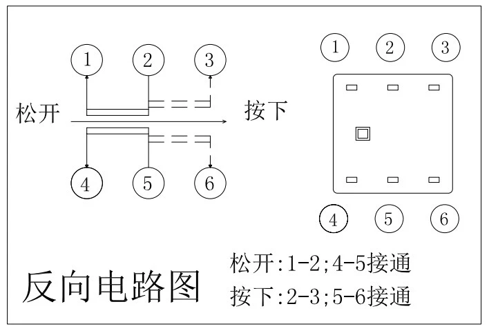 push button switch meaning.jpg