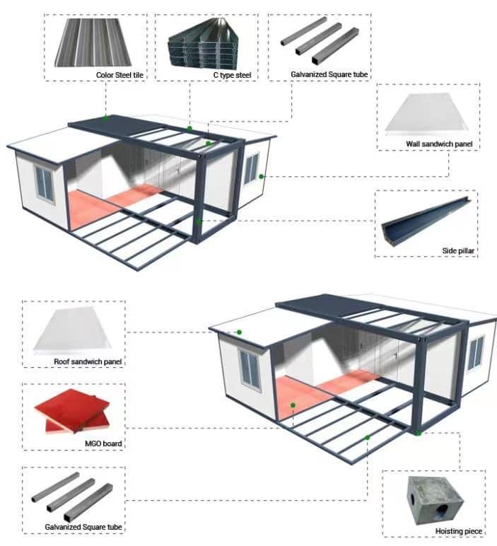 expandable container house details