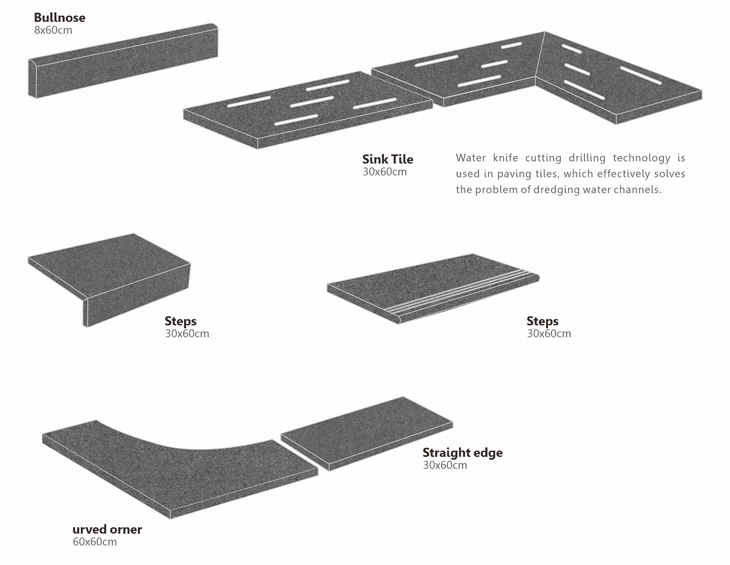 Cheap Outdoor Interlocking tiles