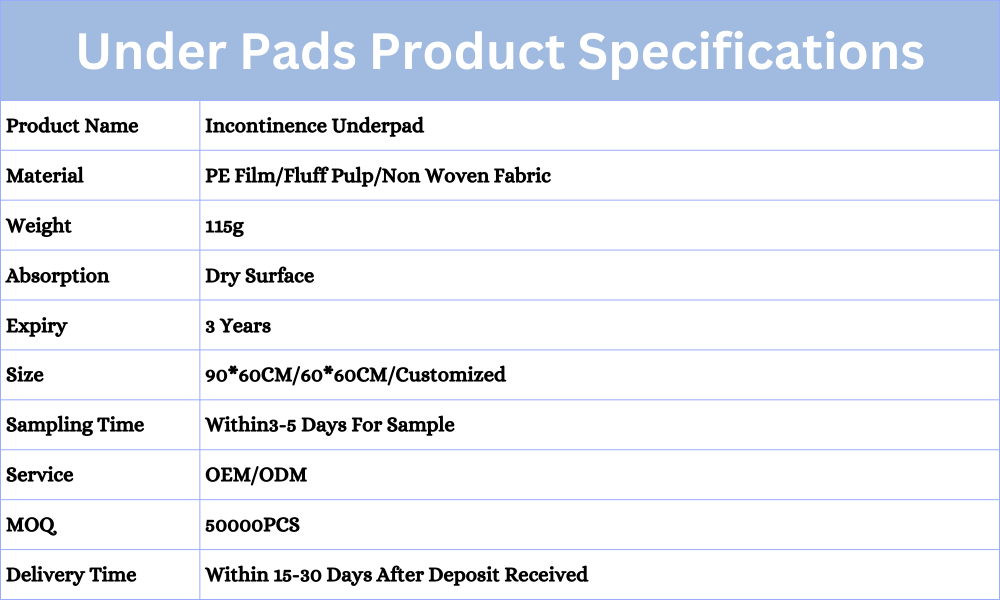 disposable bed pads