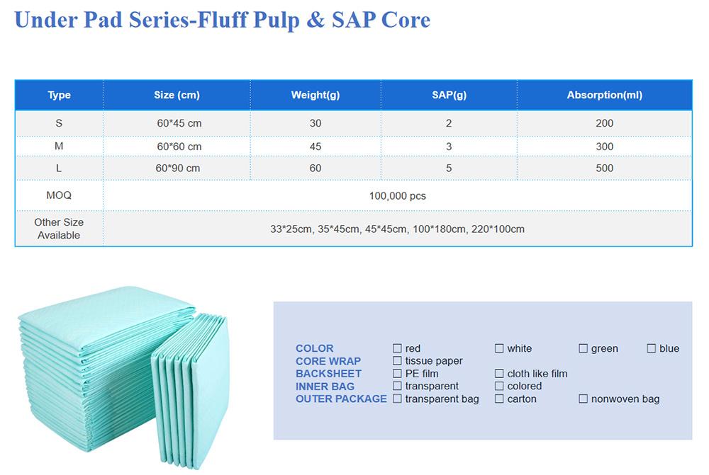 medical underpad