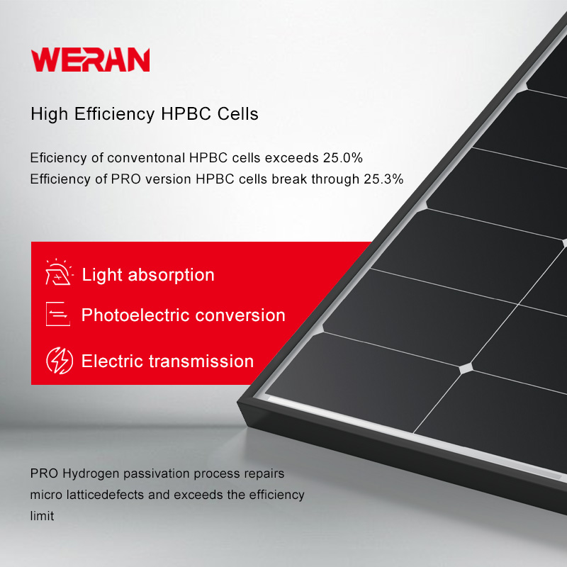 HPBC 420-440W 108 Cells Monocrystalline Solar Panel